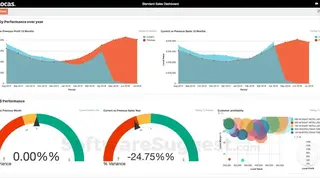 Phocas Software screenshot