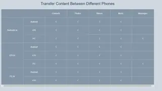 Phone Transfer screenshot