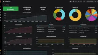 Pi-hole screenshot