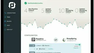 PieSync screenshot