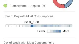 Pill Logger screenshot