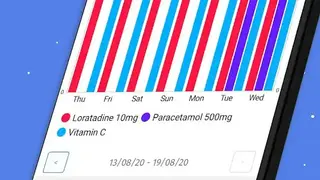 Pill Reminder & Medication Tracker – TakeYourPills screenshot