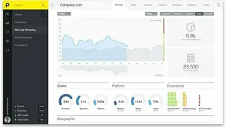 Pingdom screenshot