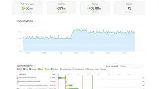 Pingdom screenshot