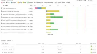 Pingdom screenshot