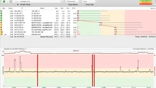 PingPlotter screenshot