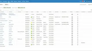 PipelineDeals screenshot