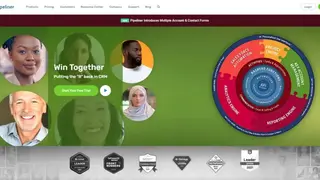 Pipeliner CRM screenshot