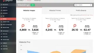 Piqora screenshot