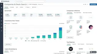 PitchBook screenshot
