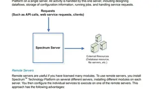 Pitney Bowes Spectrum Data Hub Module screenshot