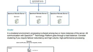 Pitney Bowes Spectrum Data Hub Module screenshot