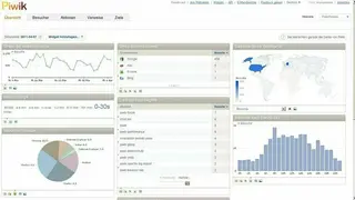 Piwik screenshot