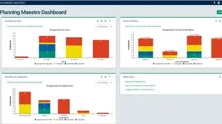 Planning Maestro screenshot