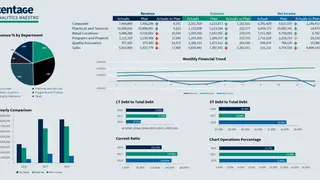 Planning Maestro screenshot