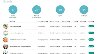 Planning Pod Event Ticketing screenshot