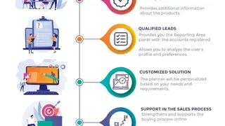 PlanningWiz Floor Planner screenshot