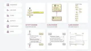 PlantUML screenshot