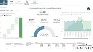 Planview Enterprise One screenshot