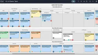 Planview LeanKit screenshot