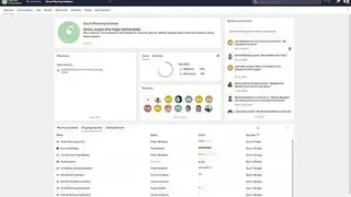 Planview Projectplace screenshot
