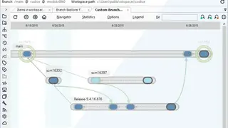 Plastic SCM screenshot