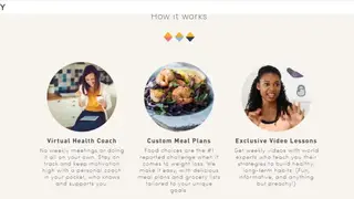PlateJoy Weight Loss screenshot