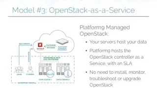 Platform9 Managed OpenStack screenshot