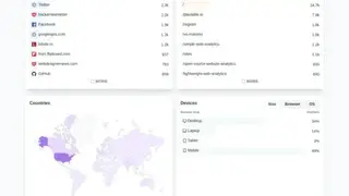Plausible Analytics screenshot