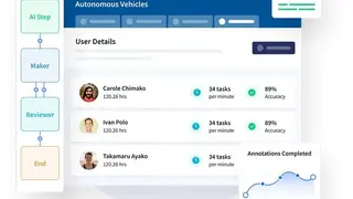 Playment screenshot