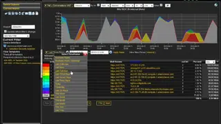Plixer Scrutinizer screenshot