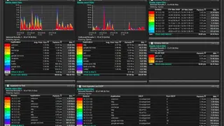 Plixer Scrutinizer screenshot