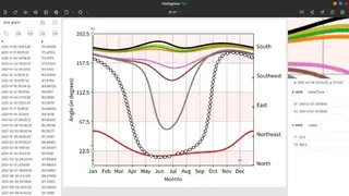 Plot Digitizer screenshot