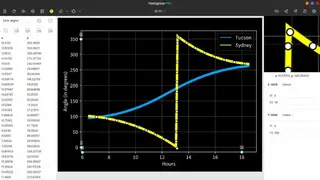 Plot Digitizer screenshot