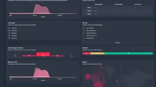 Plumlytics screenshot