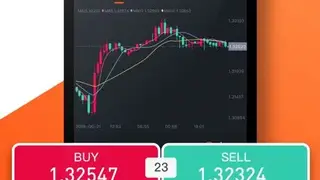 Pocket Forex screenshot
