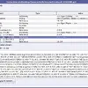 PoDoFoBrowser