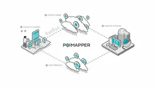 Poimapper screenshot