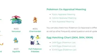 PokéGo screenshot