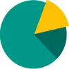 Pollscape