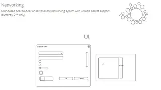 Polycode screenshot