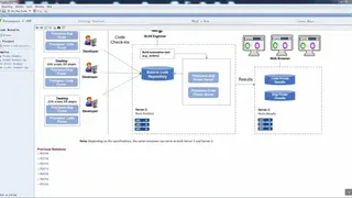Polyspace screenshot