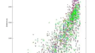 Polyspace screenshot