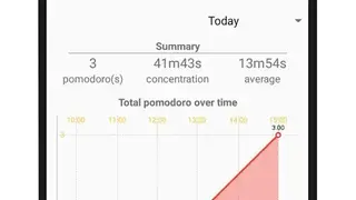 Pomodoro Smart Timer screenshot
