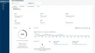 Poppulo screenshot
