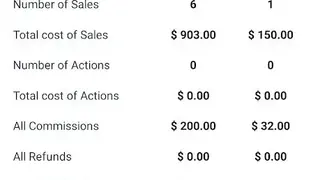 Post Affiliate Pro screenshot