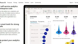 Power BI screenshot
