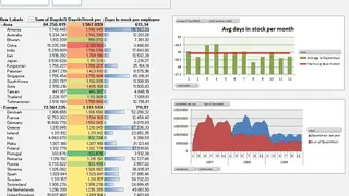 Power Pivot screenshot
