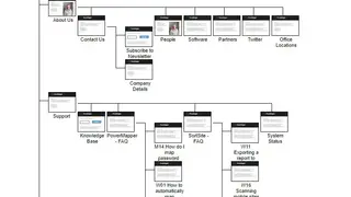 PowerMapper screenshot