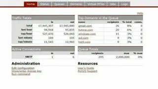 PowerMTA screenshot
